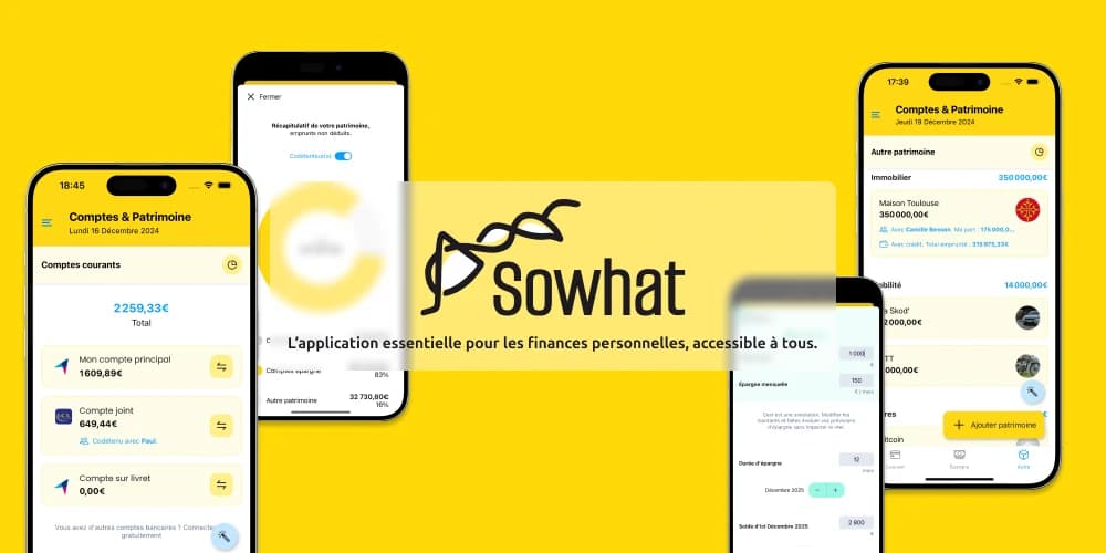 Sowhat